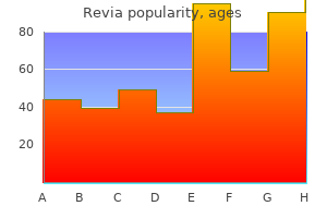 discount revia 50 mg overnight delivery