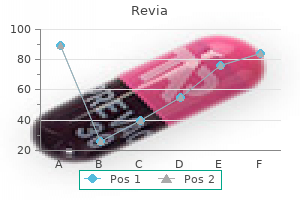 purchase 50mg revia otc