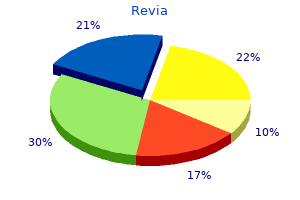 cheap revia 50 mg on line