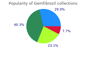 buy gemfibrozil overnight