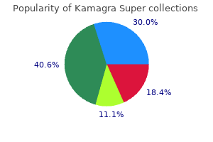 discount kamagra super 160mg fast delivery