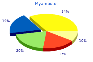 purchase myambutol 600 mg with visa