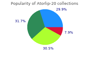atorlip-20 20 mg amex