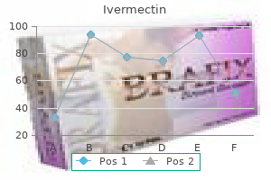 buy ivermectin 3 mg mastercard