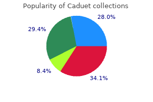 order caduet 5 mg on-line