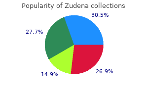 purchase zudena without prescription
