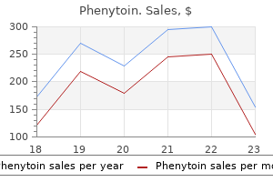 100 mg phenytoin with amex