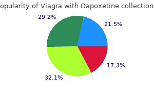 best order viagra with dapoxetine