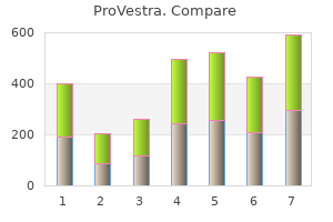purchase 30 pills provestra otc