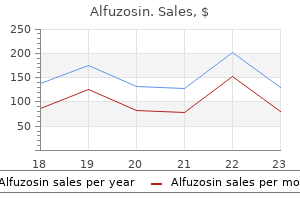 discount alfuzosin generic