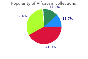order 10mg alfuzosin with mastercard