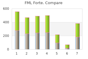 order fml forte 5ml with amex