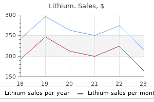 discount 150 mg lithium mastercard