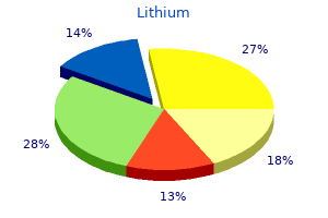 purchase lithium in united states online