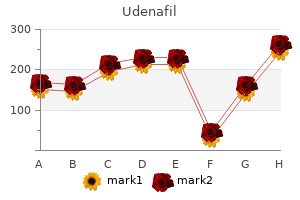 udenafil 100 mg online