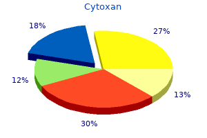 order cytoxan without a prescription