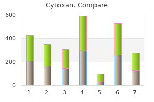 buy cheap cytoxan 50 mg online