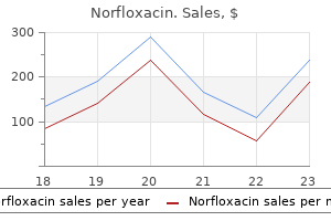 order norfloxacin 400 mg online