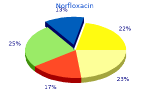purchase online norfloxacin