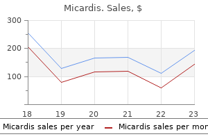 purchase micardis with amex