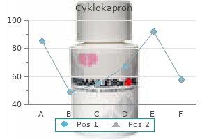 buy 500 mg cyklokapron with mastercard