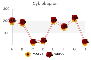 discount cyklokapron 500mg overnight delivery