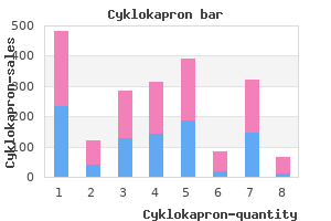 purchase cyklokapron 500 mg