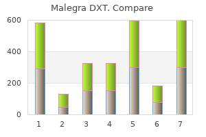 purchase malegra dxt 130 mg mastercard