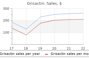 order grisactin from india