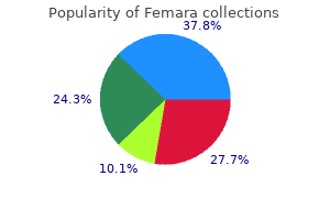 purchase 2.5mg femara mastercard