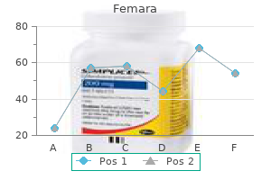 purchase 2.5mg femara