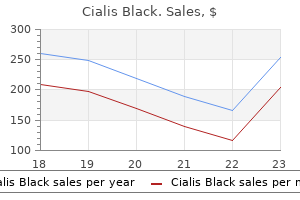 purchase cialis black 800 mg on-line
