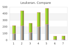 discount leukeran 5 mg with amex