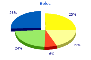 buy beloc from india