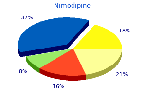 purchase nimodipine 30mg on line