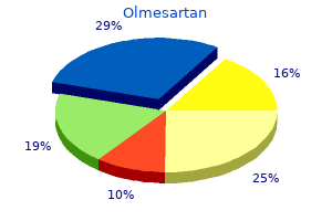 buy olmesartan 40 mg lowest price