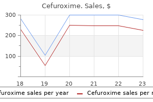 500mg cefuroxime with amex