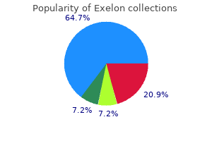 buy exelon 1.5mg cheap