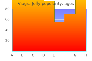 viagra jelly 100mg with visa