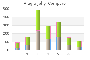 purchase viagra jelly 100mg otc
