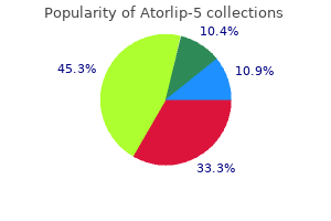 order atorlip-5