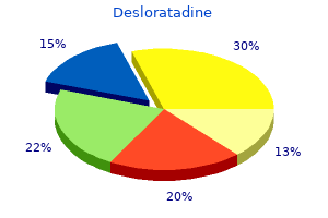 buy cheap desloratadine 5mg online