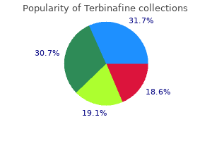 purchase terbinafine 250mg free shipping