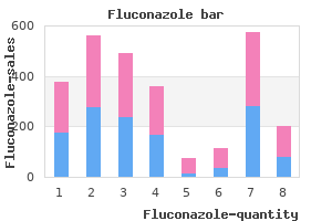 generic fluconazole 150 mg on line