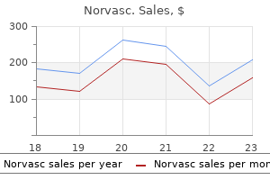purchase norvasc 10mg on line