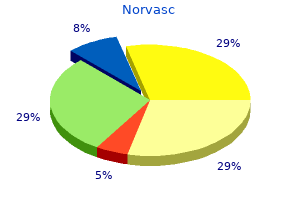 purchase norvasc 5mg without prescription