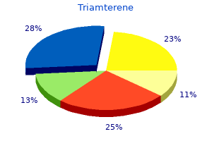generic triamterene 75 mg online