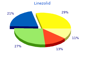 buy 600mg linezolid fast delivery