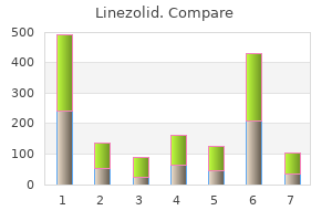 linezolid 600 mg otc