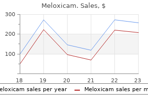 cheap meloxicam 7.5 mg without prescription